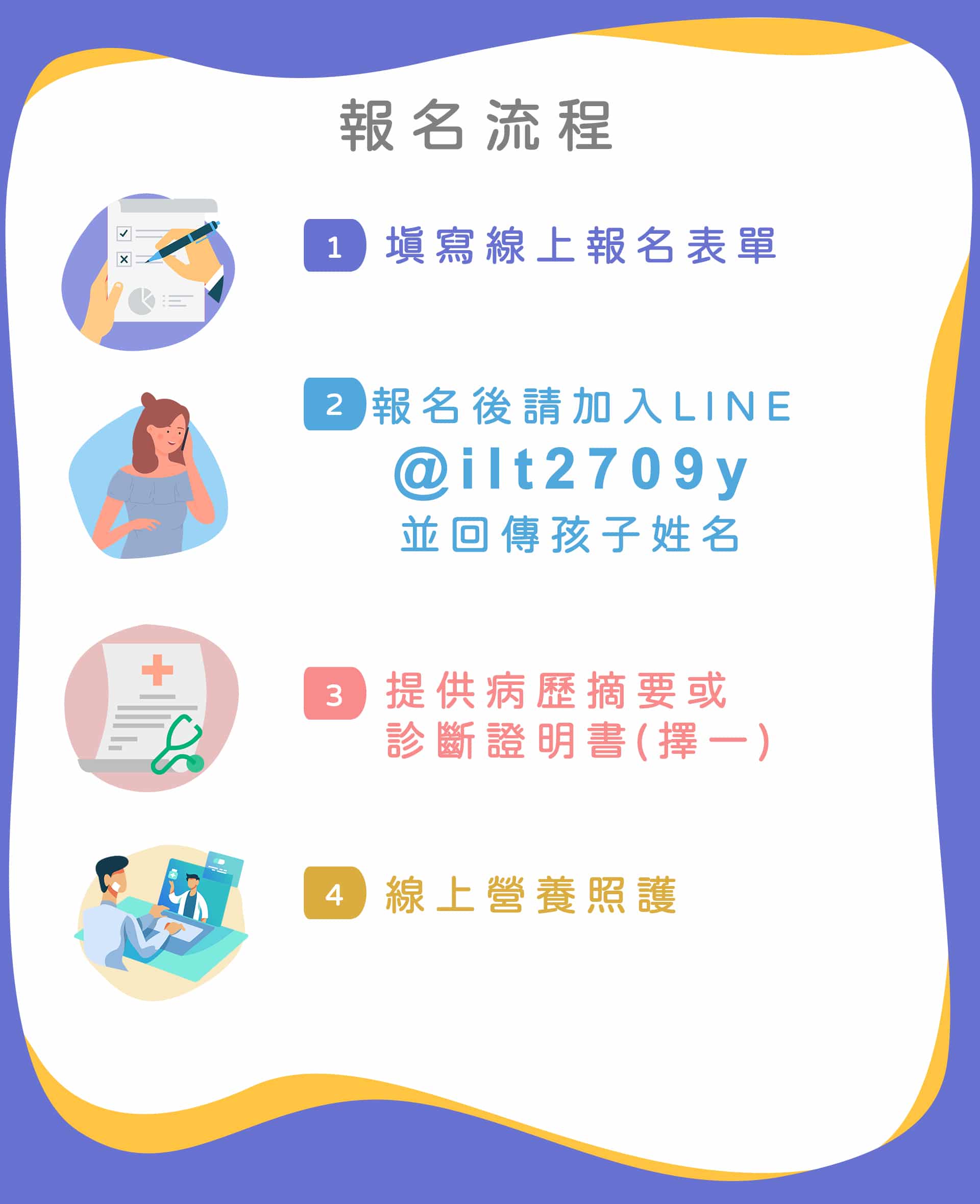癌症兒童營養照護計畫-報名流程