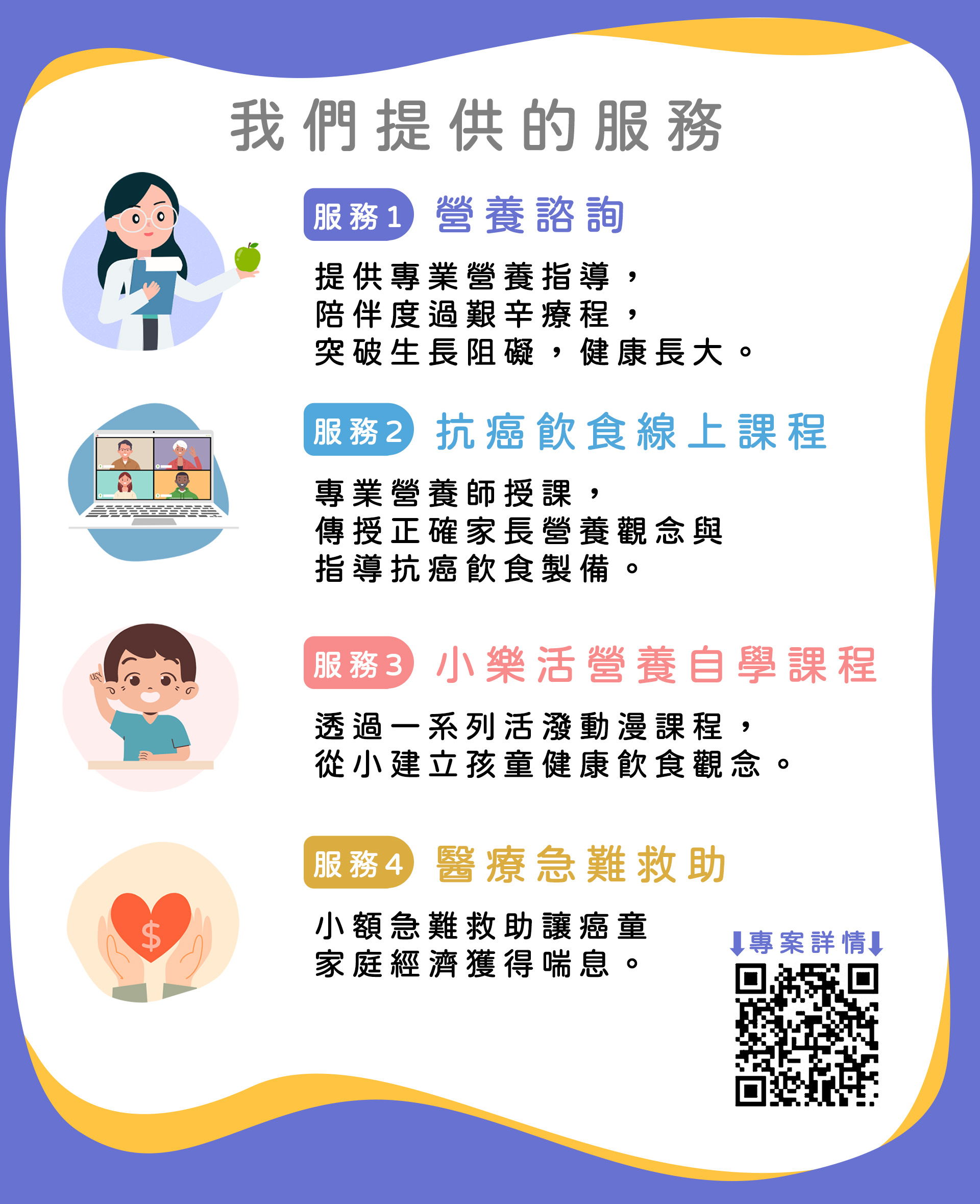 癌症兒童營養照護計畫-服務內容