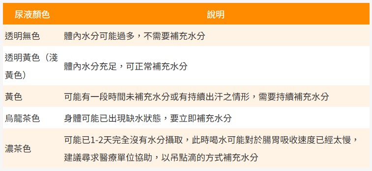 螢幕擷取畫面 2026-03-22 120614