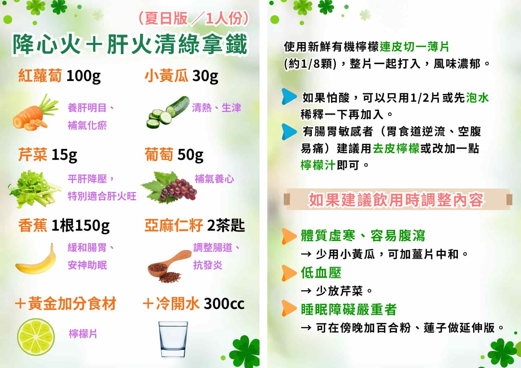 降心火、肝火綠拿鐵